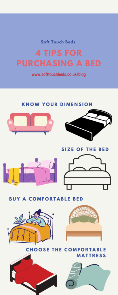 Infographic for purchasing a bed